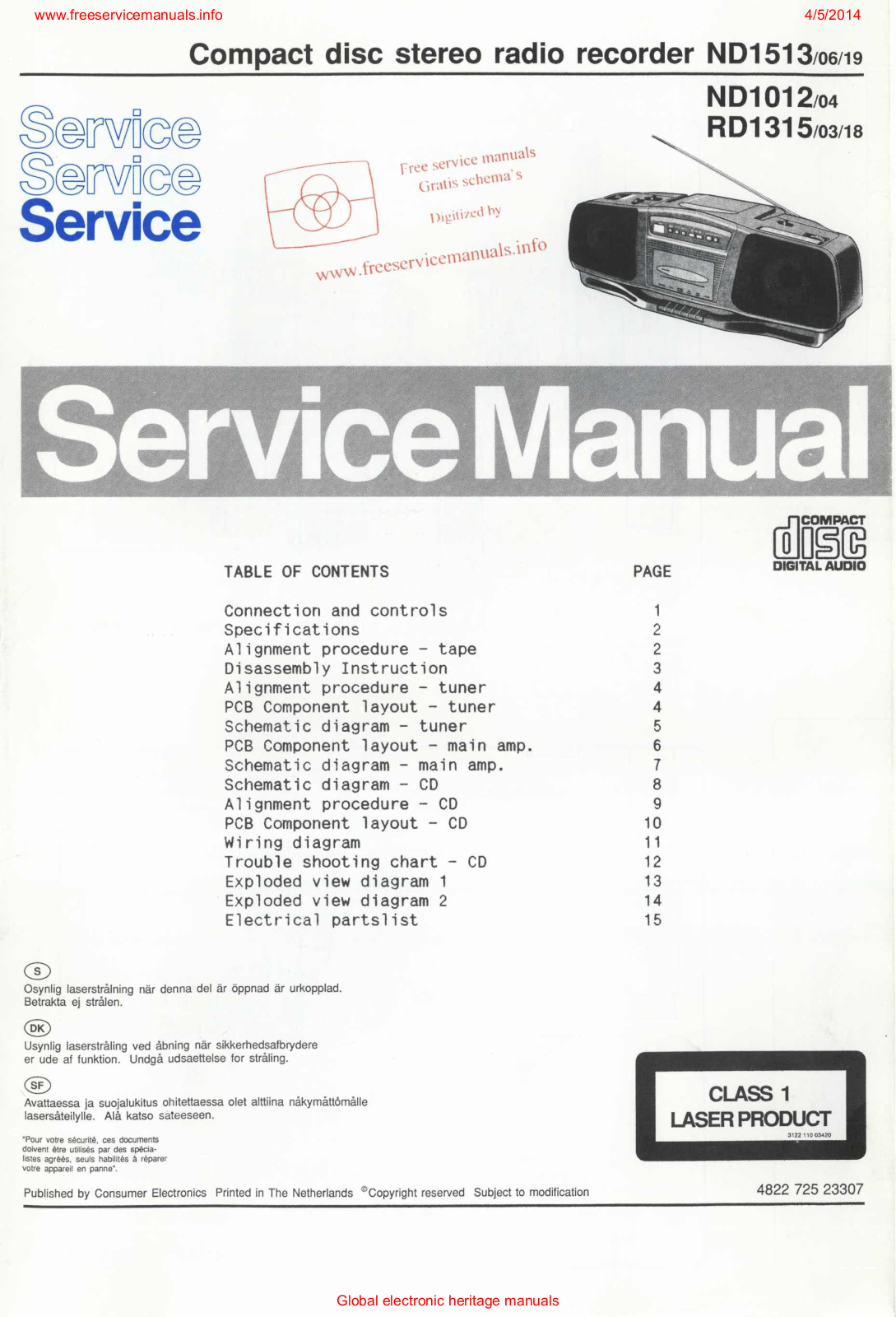 Philips nd1513 Datasheet - ManualMachine.com