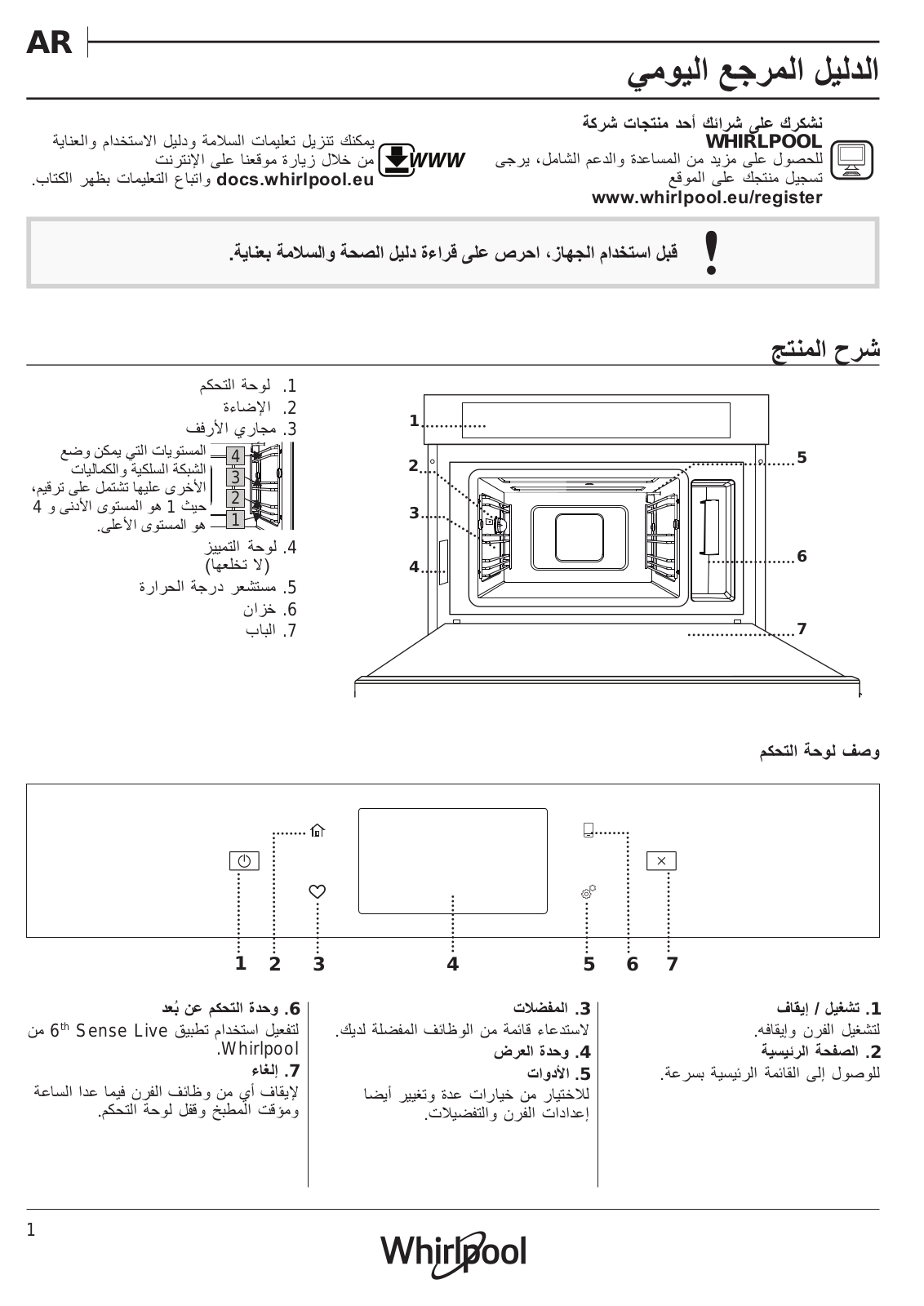 WHIRLPOOL W11 MS180 Daily Reference Guide