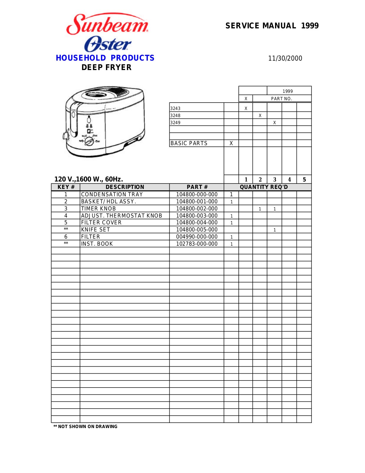 Sunbeam OSTER 3243 User Manual