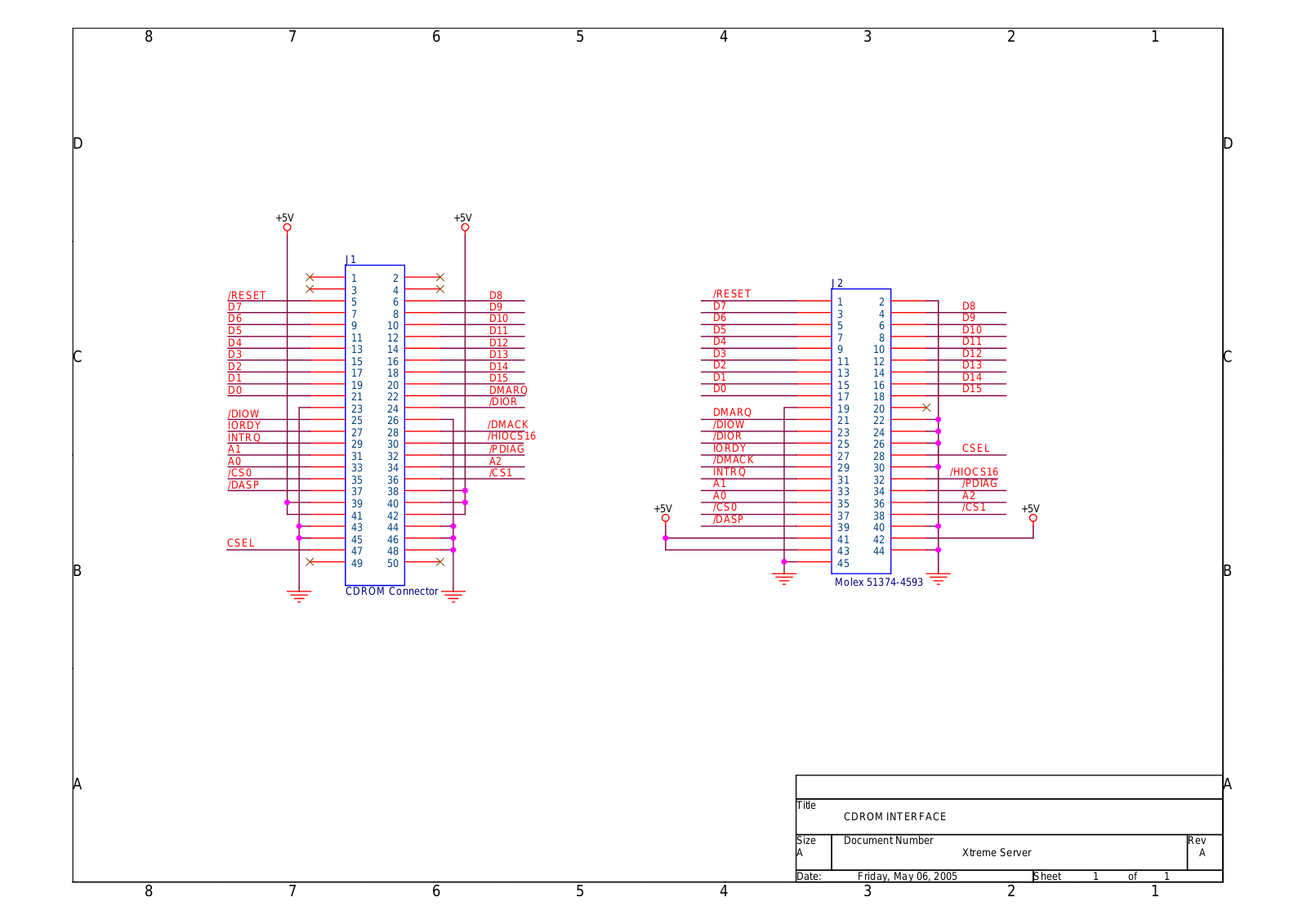 MSI MS-95P5 Schematic 0A