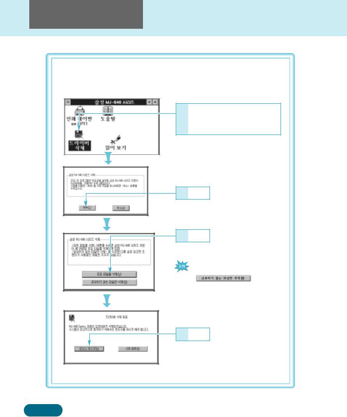 Samsung MJ-640G User Manual