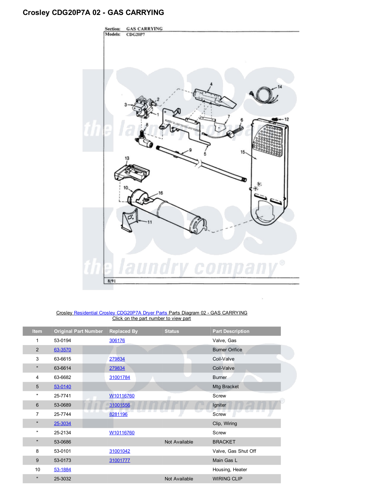 Crosley CDG20P7A Parts Diagram