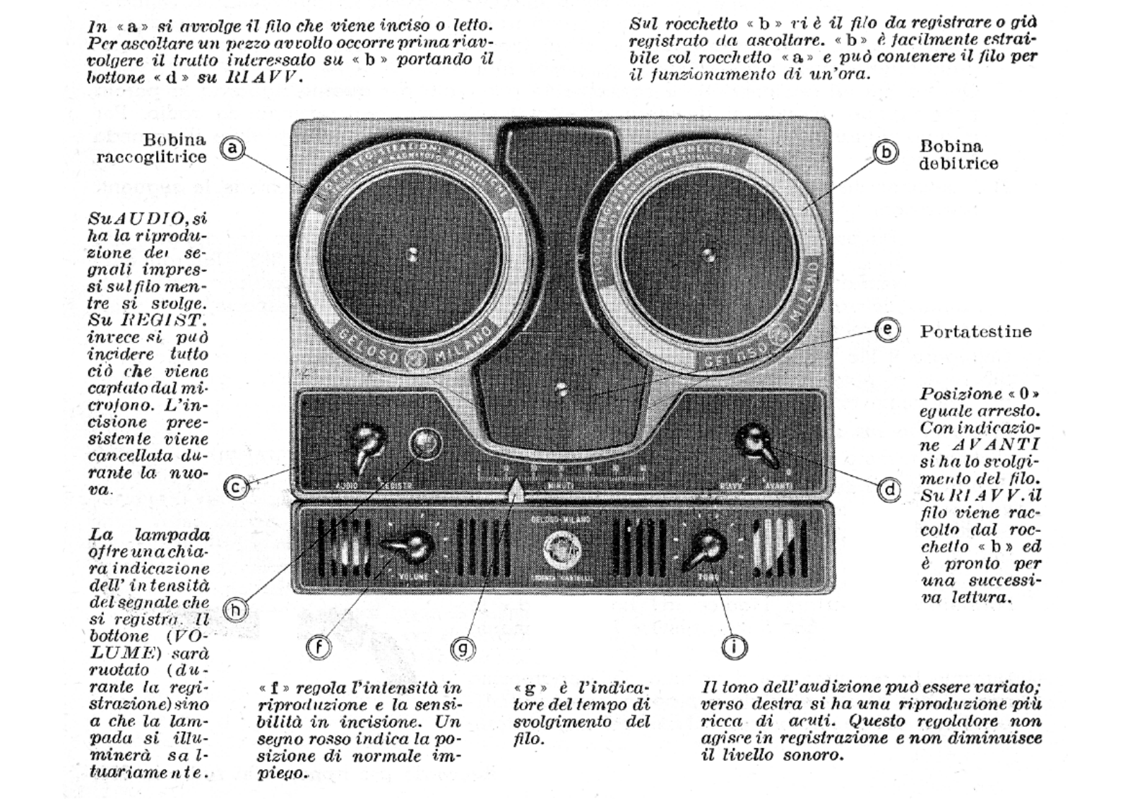 Geloso g242 m schematic