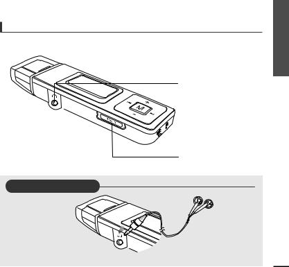 Samsung YP-U2ZB User Manual