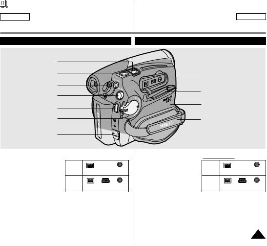 Samsung SC-D371, SC-D372 User manual