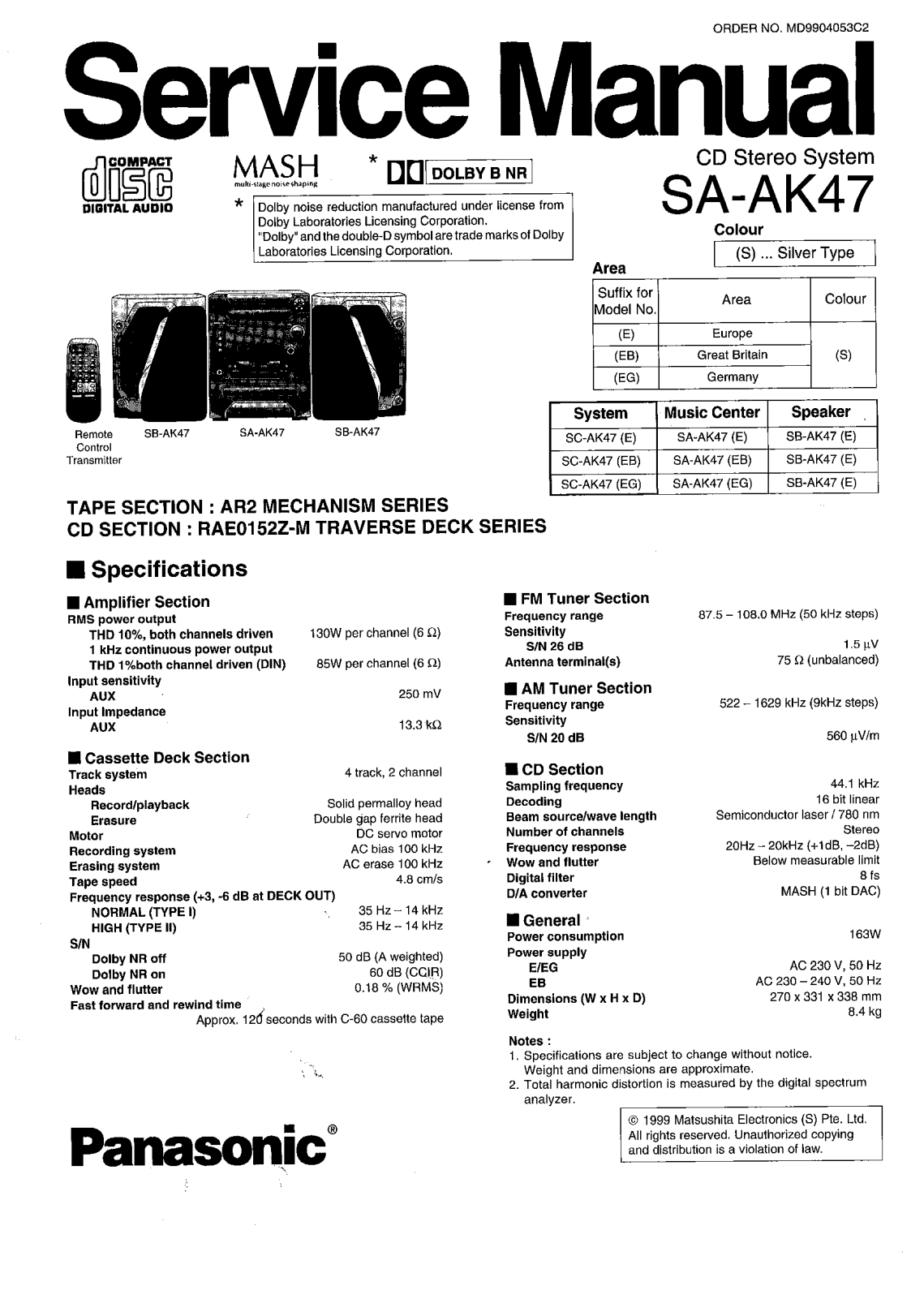 Panasonic SA AK47 Service Manual