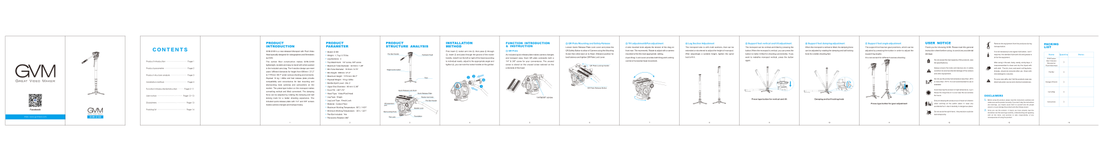 Gvm GVM-G169 User Manual