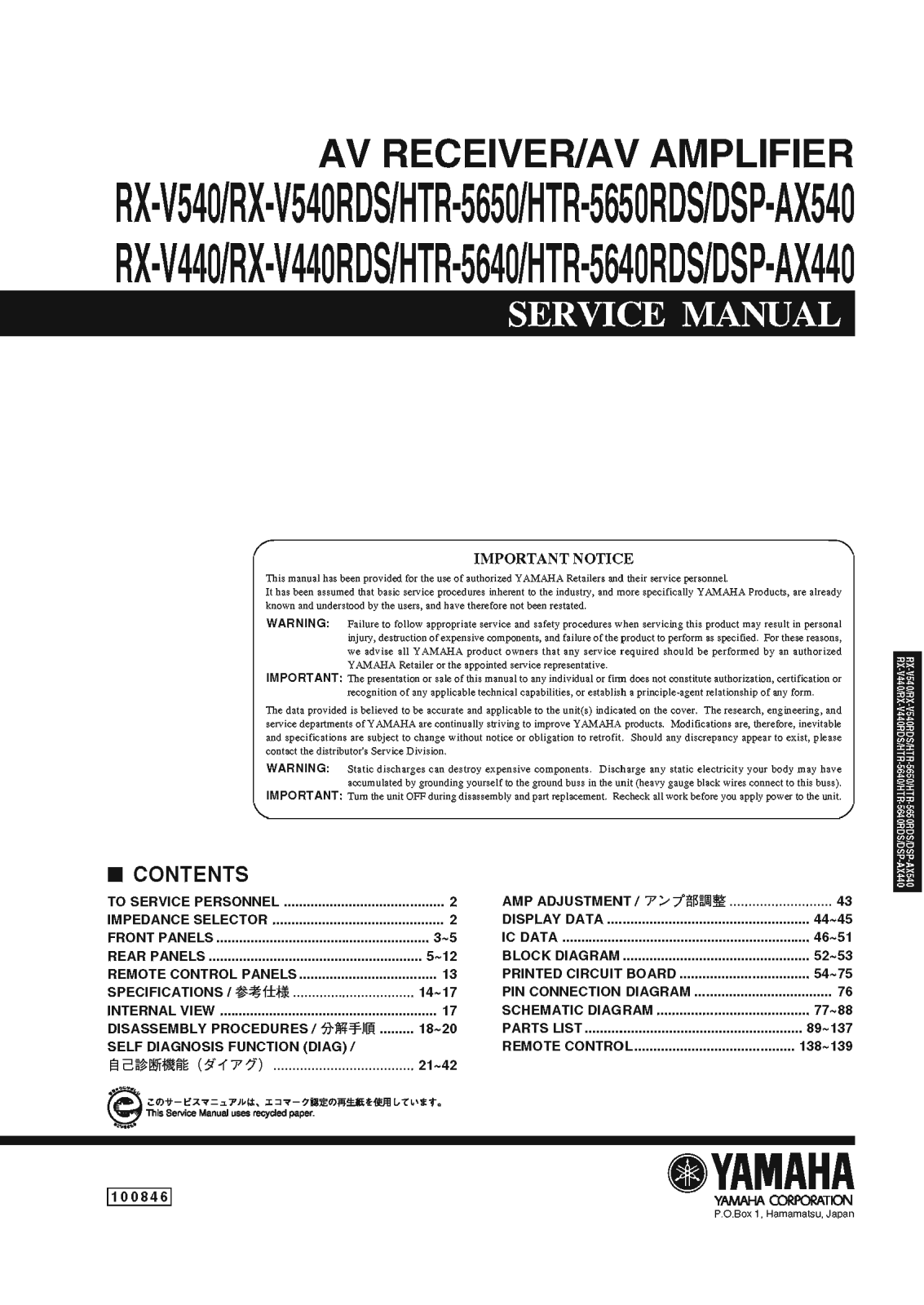 Yamaha RXV-440 Service Manual