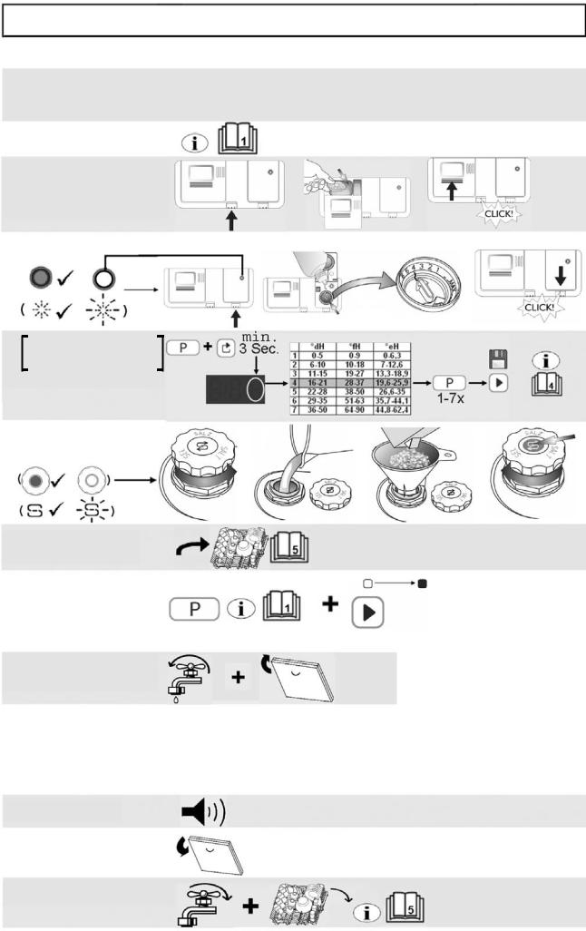 Whirlpool GSX 7961 INSTALLATION