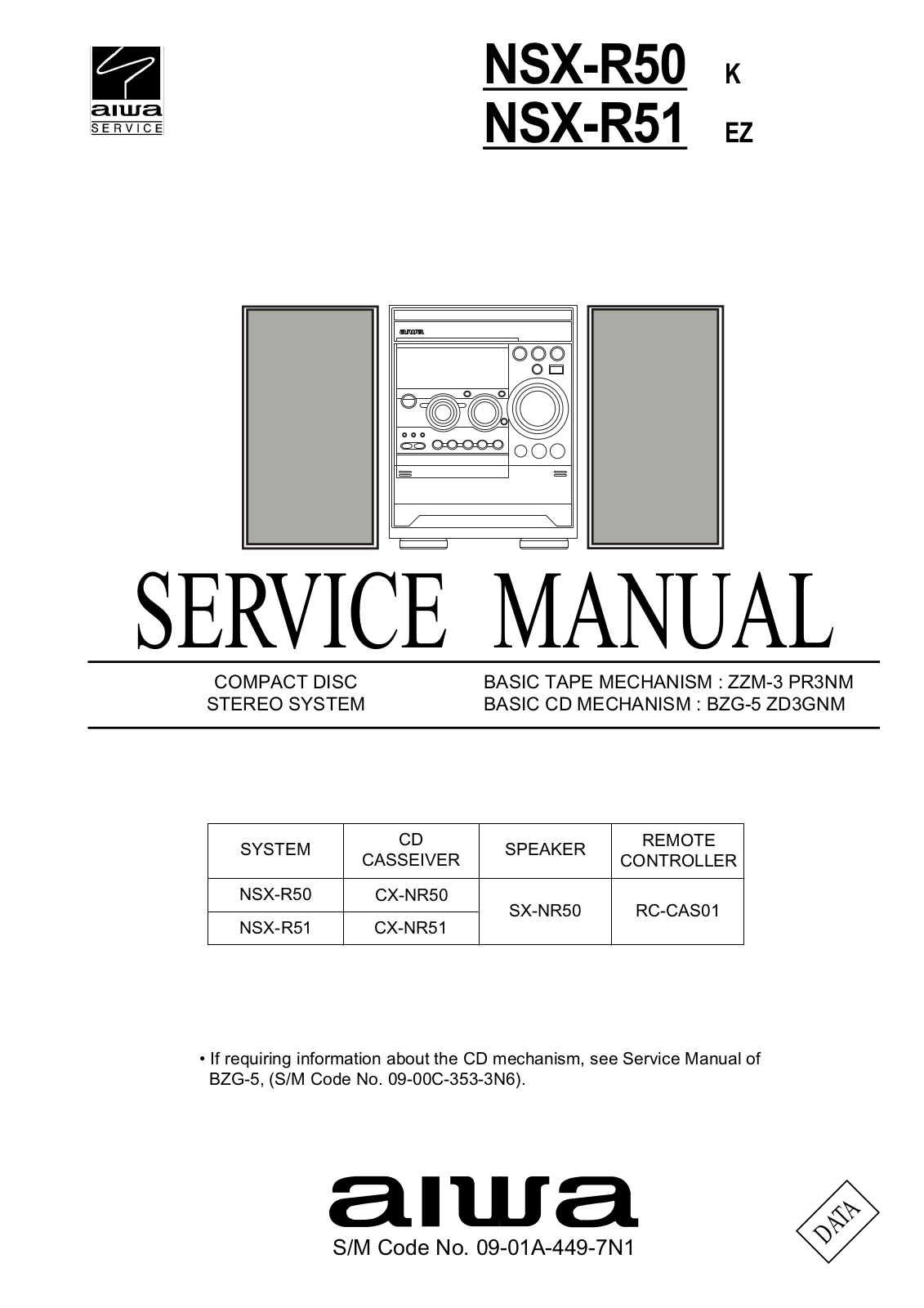 AIWA NSX-R51 Service Manual