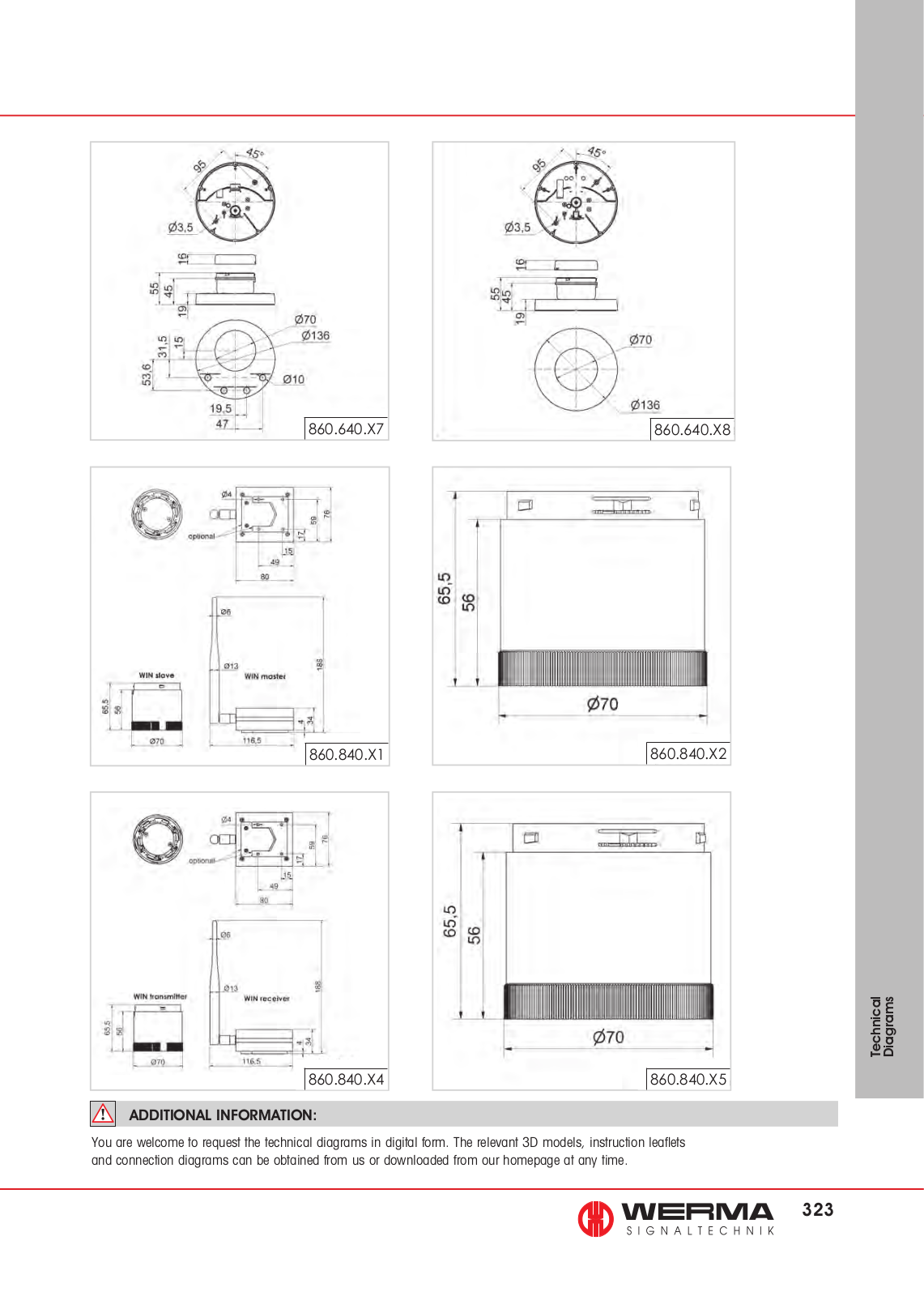 Werma 860.840.X4, 860.640.X7, 860.840.X1, 860.840.X2, 860.640.X8 Technical Diagrams