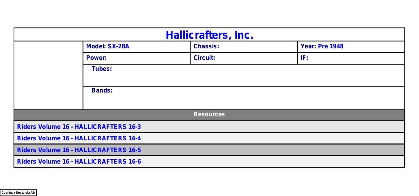 Hallicrafters SX-28A User Guide