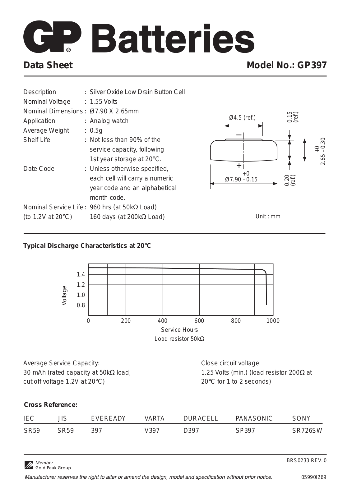Gp batteries GP397 DATASHEET - ManualMachine.com
