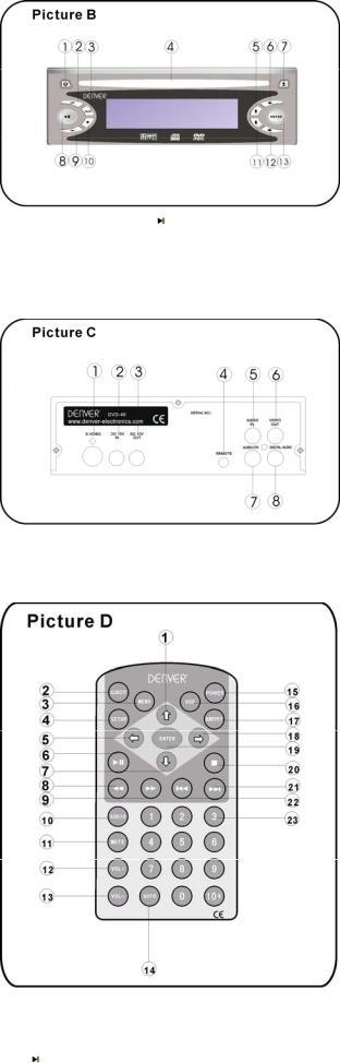 Denver DVD-40 User Manual