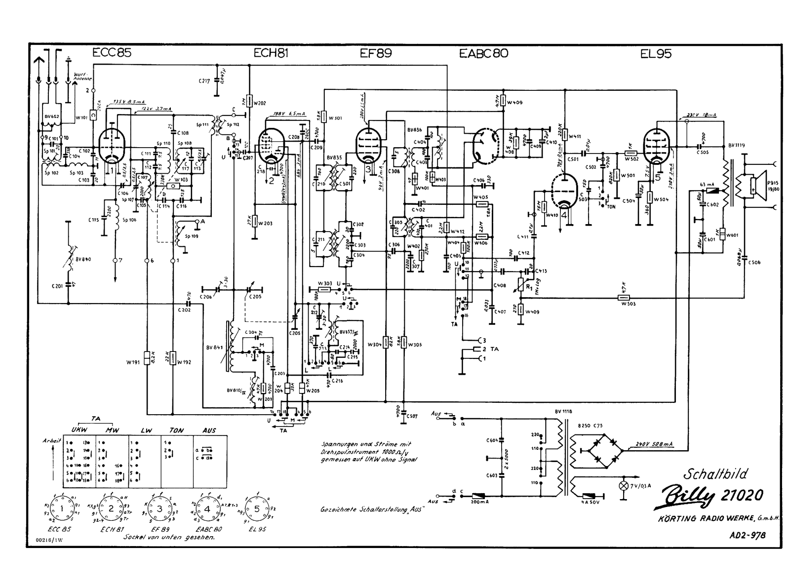 Korting 21020 Schematic