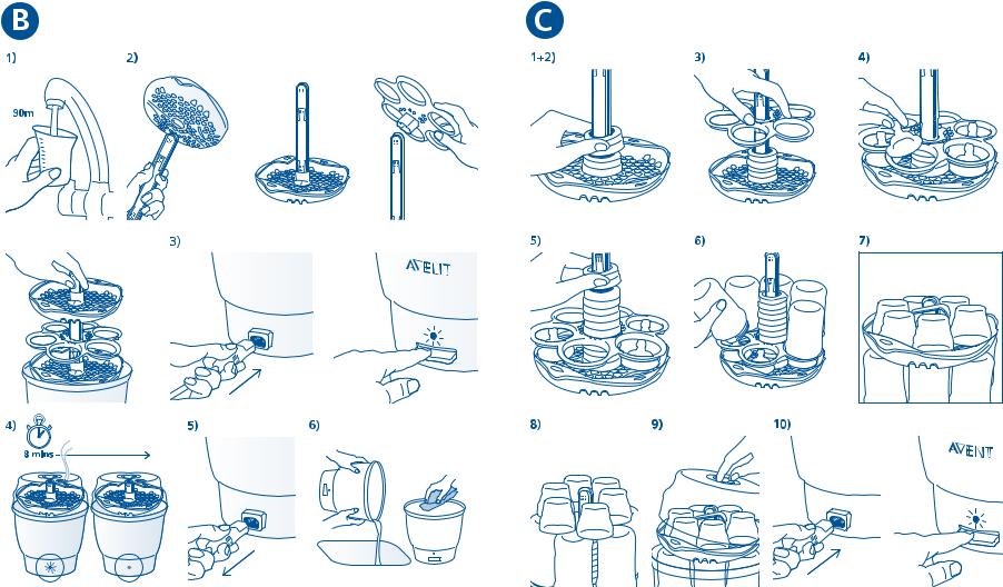 Philips SCF274 User manual