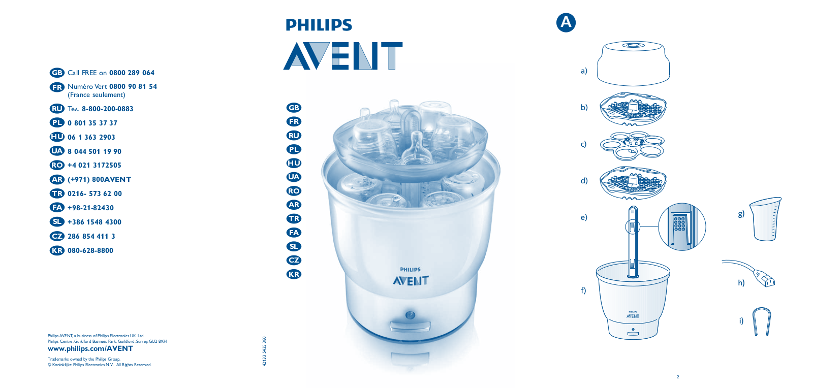 Philips SCF274 User manual