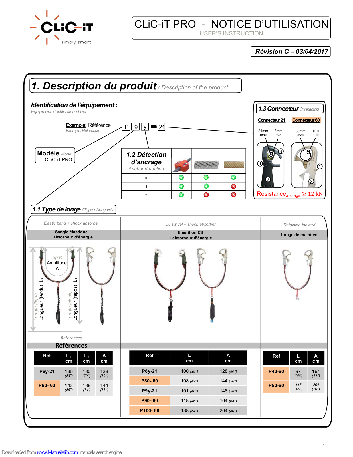 CLiC-iT PRO User Instruction