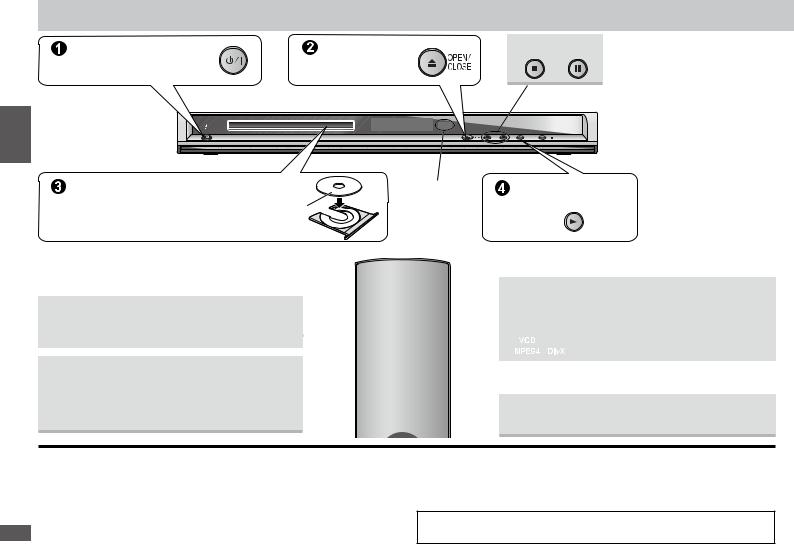 PANASONIC DVD-S325 User Manual