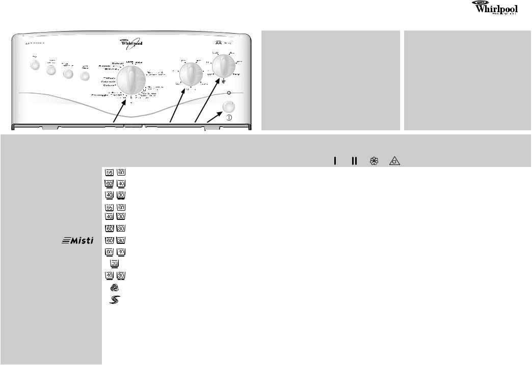 Whirlpool AWT 2287/2 INSTRUCTION FOR USE