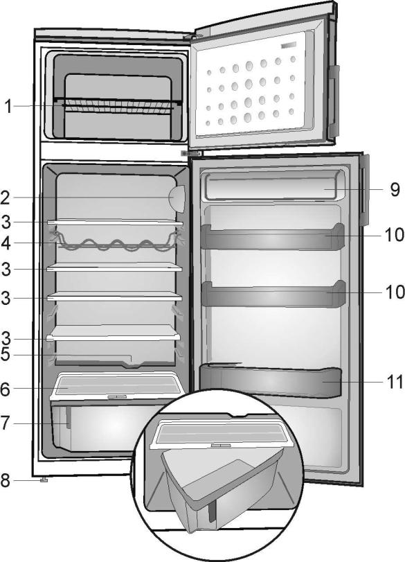 Beko DBD326X+ User manual