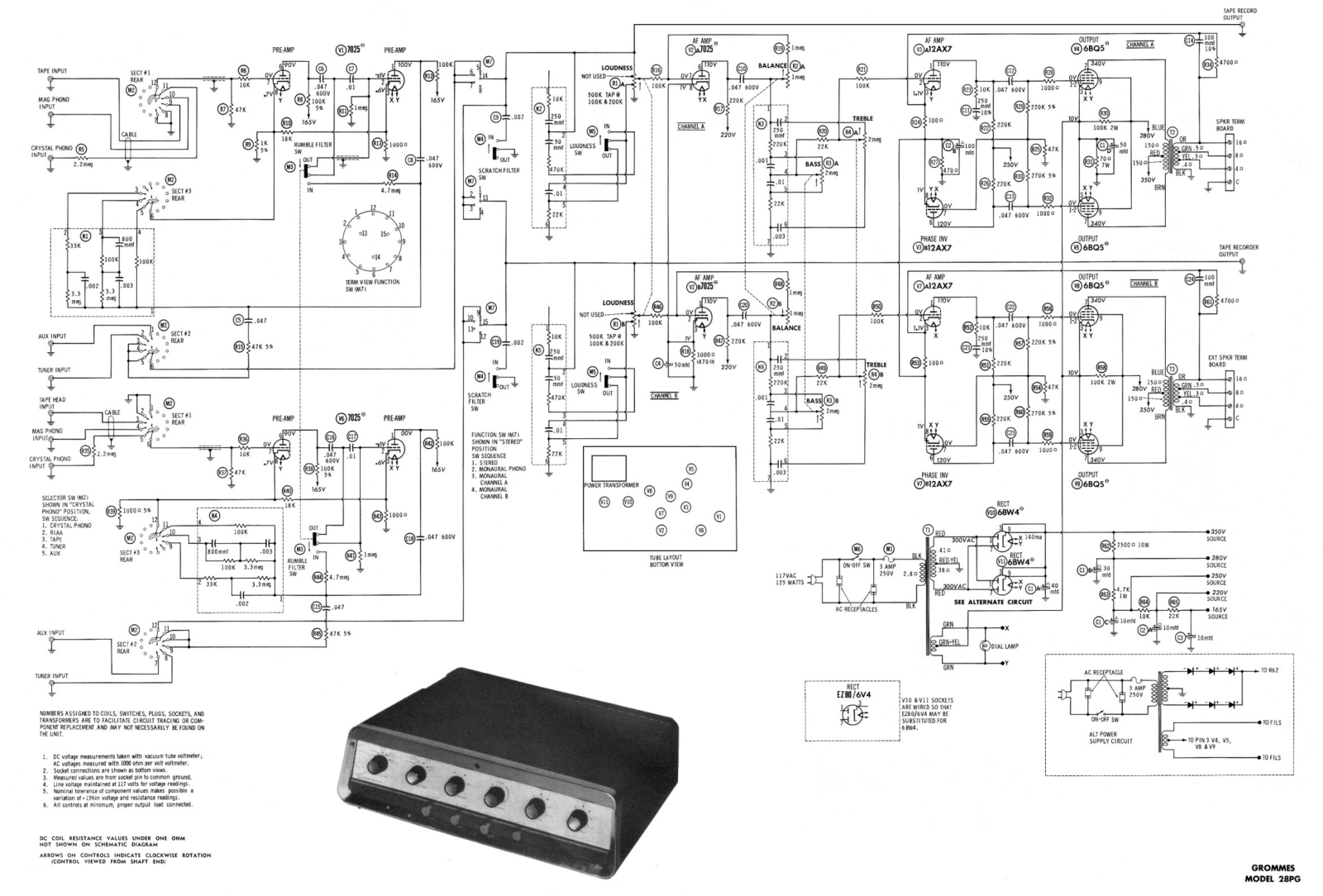Grommes 28PG Schematic - ManualMachine.com