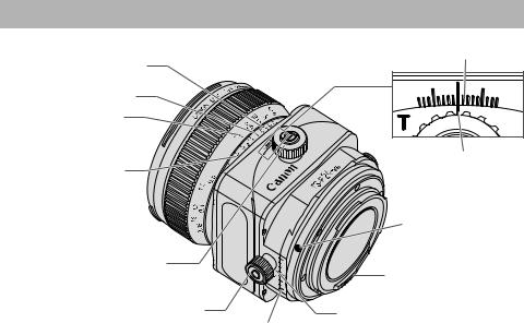 Canon TS-E 90mm f/2.8, TS-E 45mm f/2.8 User Manual