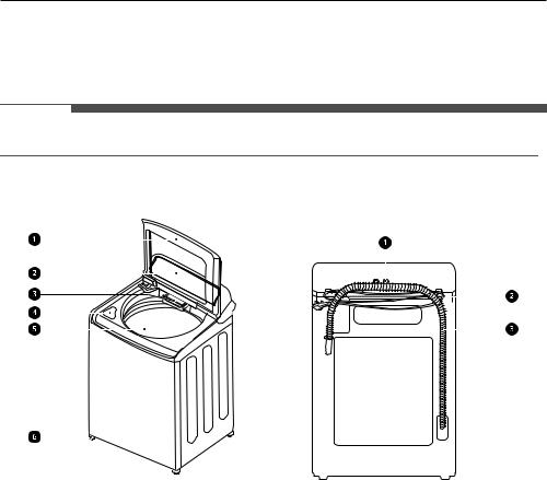 LG WTR1234WF Owner’s Manual