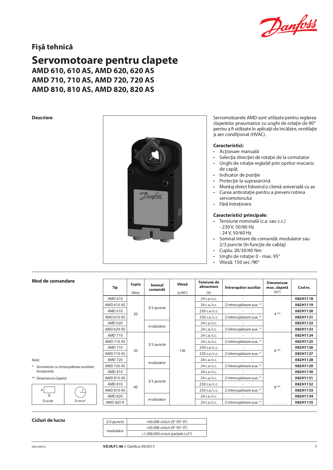 Danfoss AMD 610, AMD 610 AS, AMD 620, AMD 620 AS, AMD 710 Data sheet