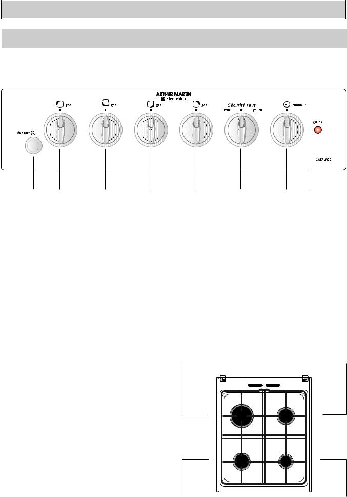 Arthur martin CG5038 User Manual