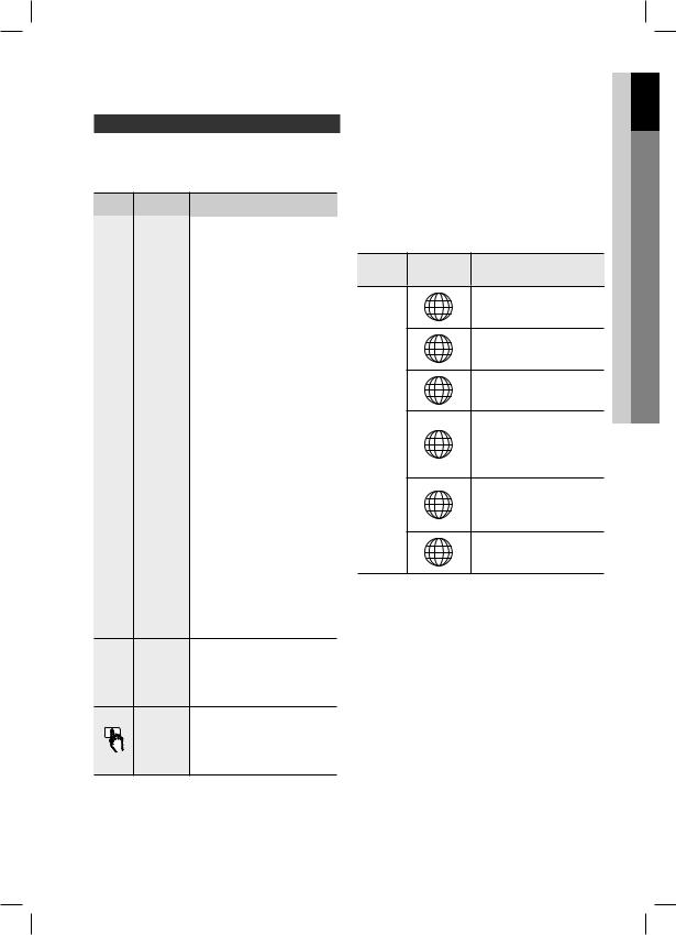 Samsung HT-C420 User Manual