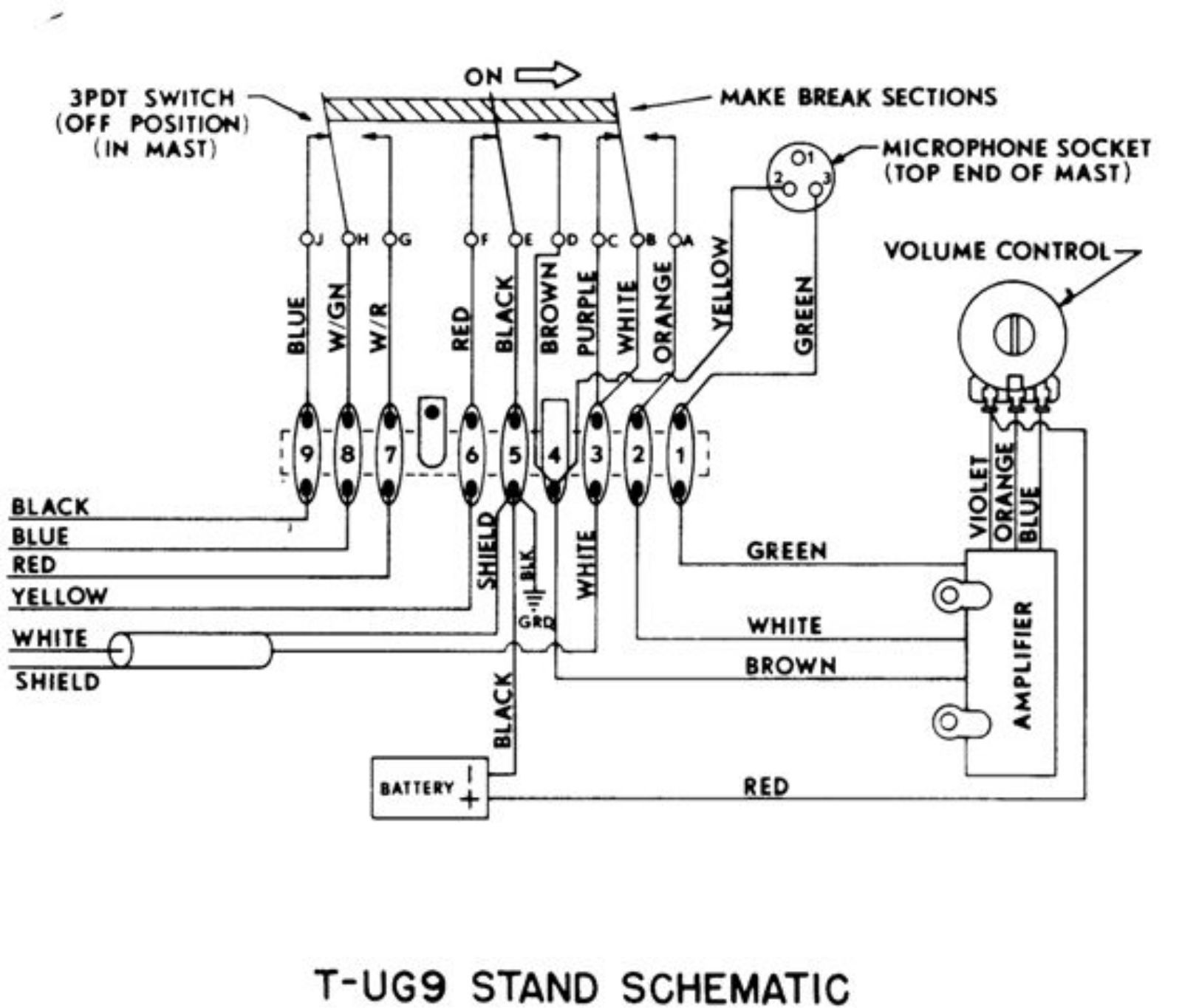 Astatic T-UG9 Schematics - ManualMachine.com