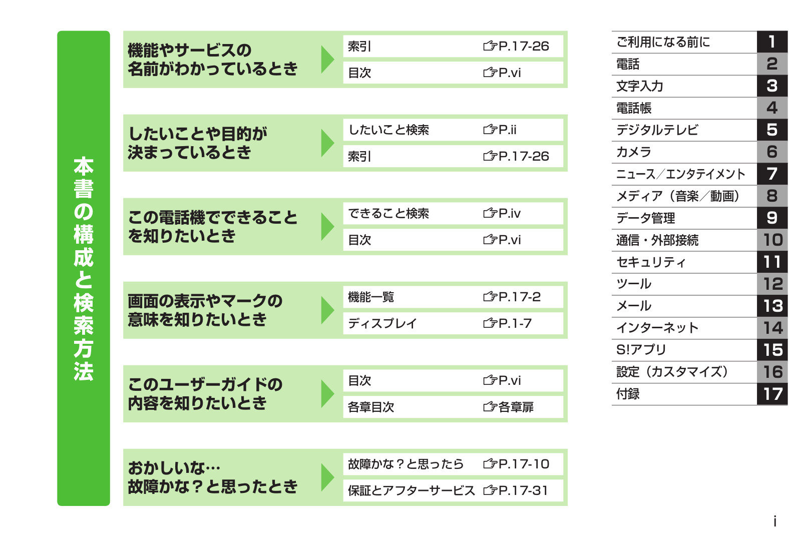 Panasonic Color Life 5 User Manual