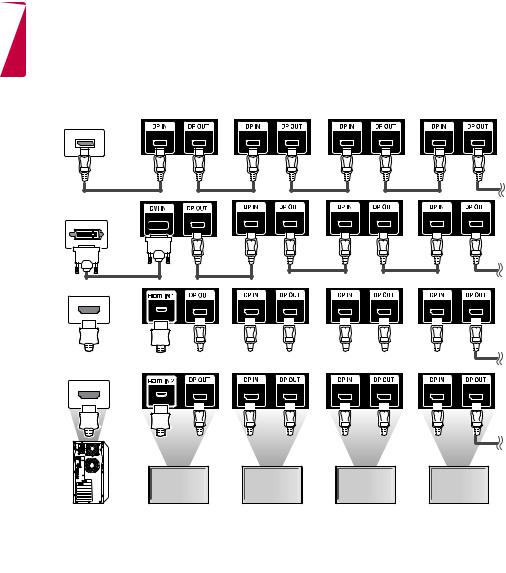 LG 49XS2B-B Owner’s Manual