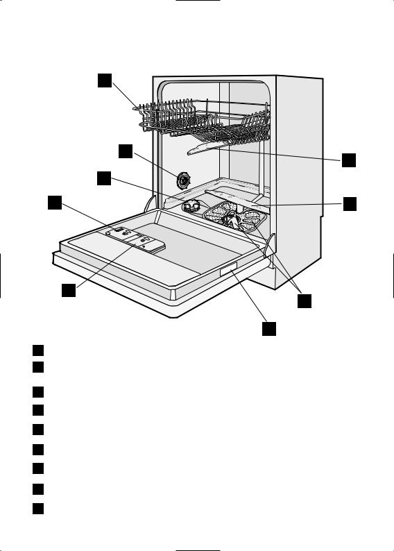 AEG ESF63030 User Manual