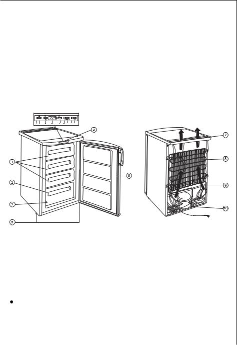 Aeg A75100GA4 User Manual