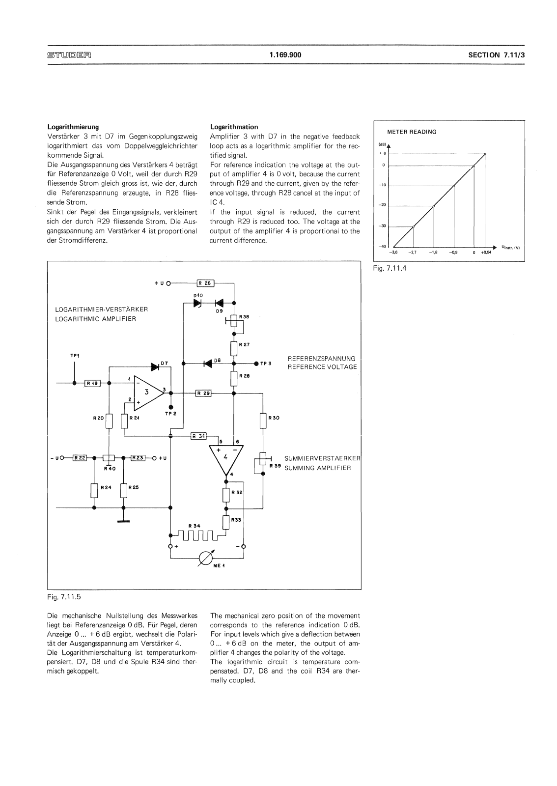 Studer 269, 169 Service Manual