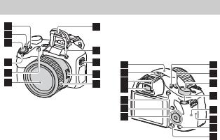 Sony DSC-HX400, DSC-HX400V Instruction Manual