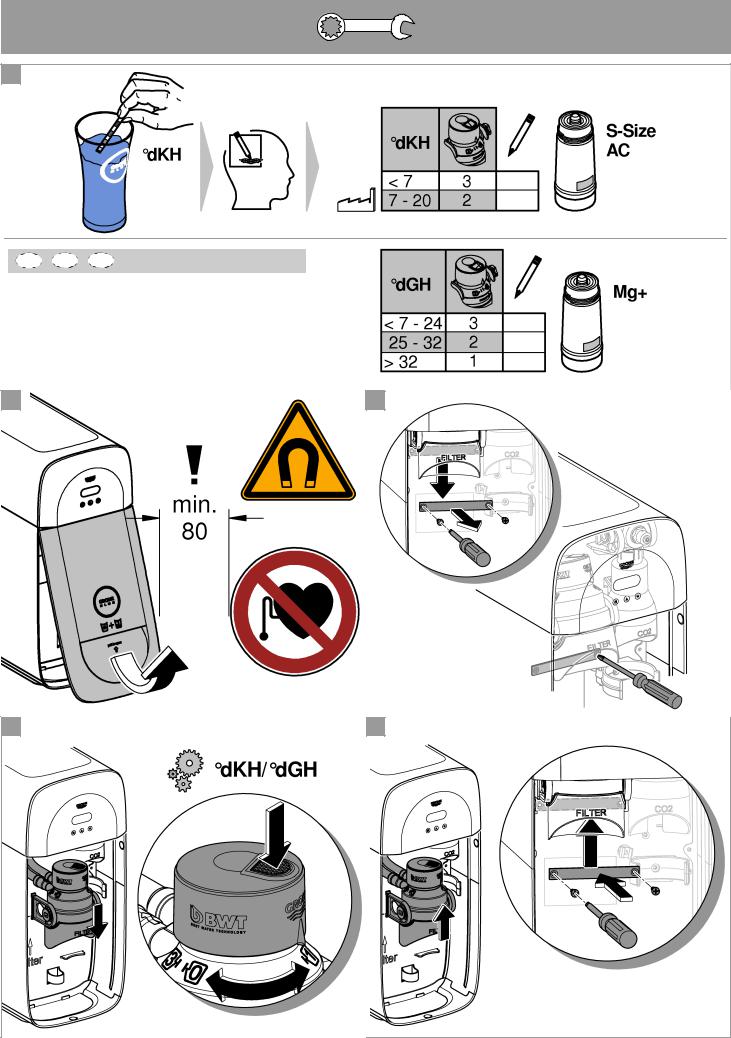 Grohe Blue Home ,31 454, 31 455, 31 456 User manual