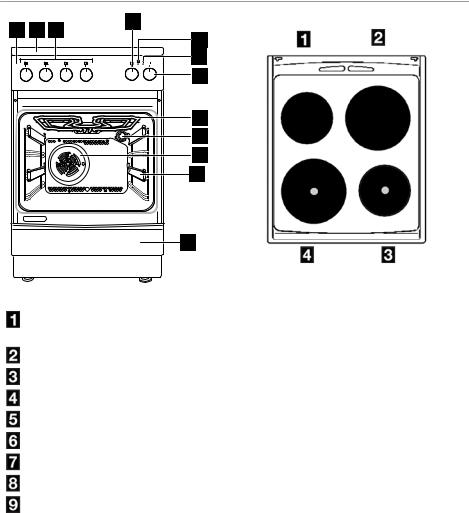 Electrolux EKE510504 User Manual