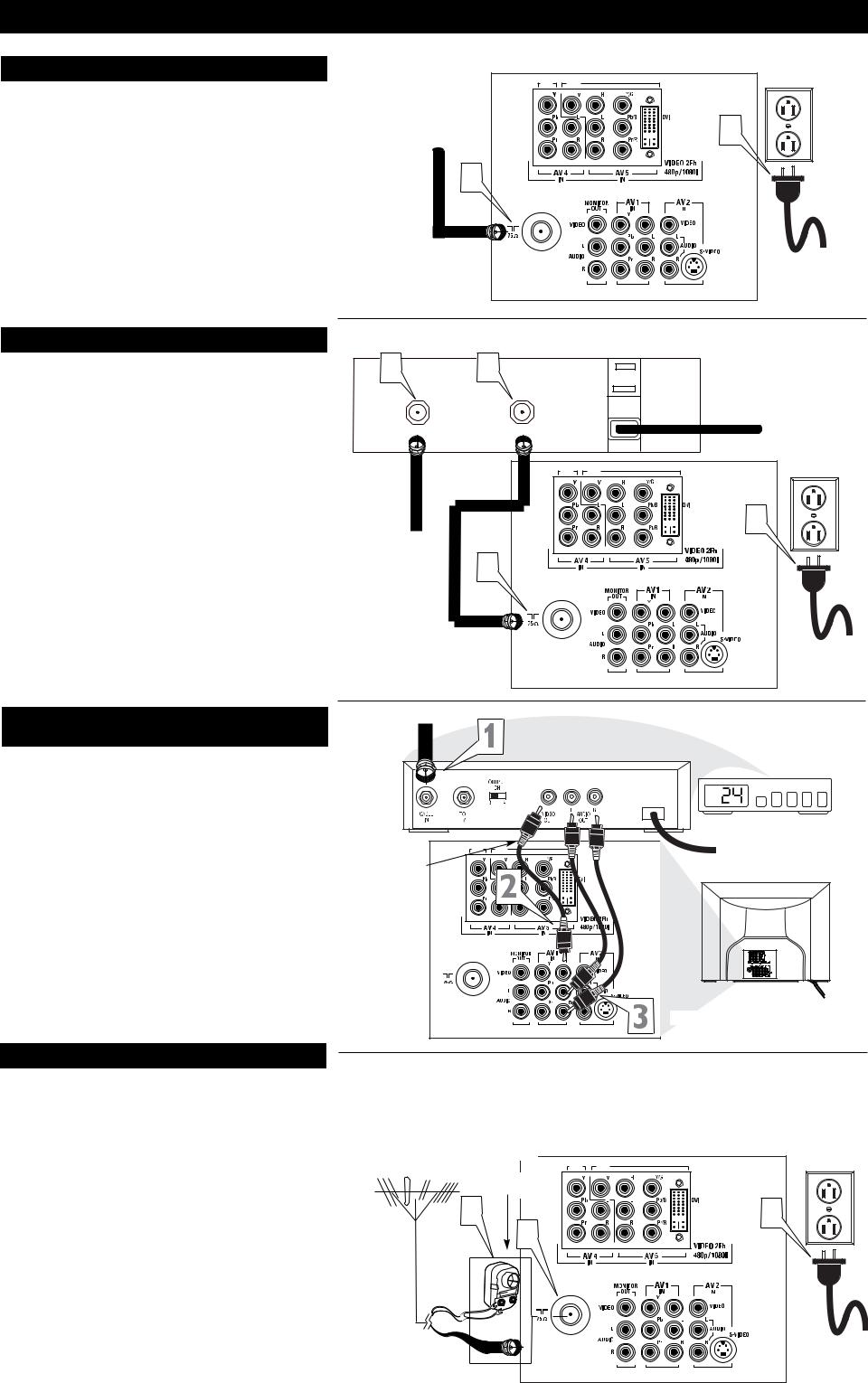 Philips 30PW862H QUICK START GUIDE