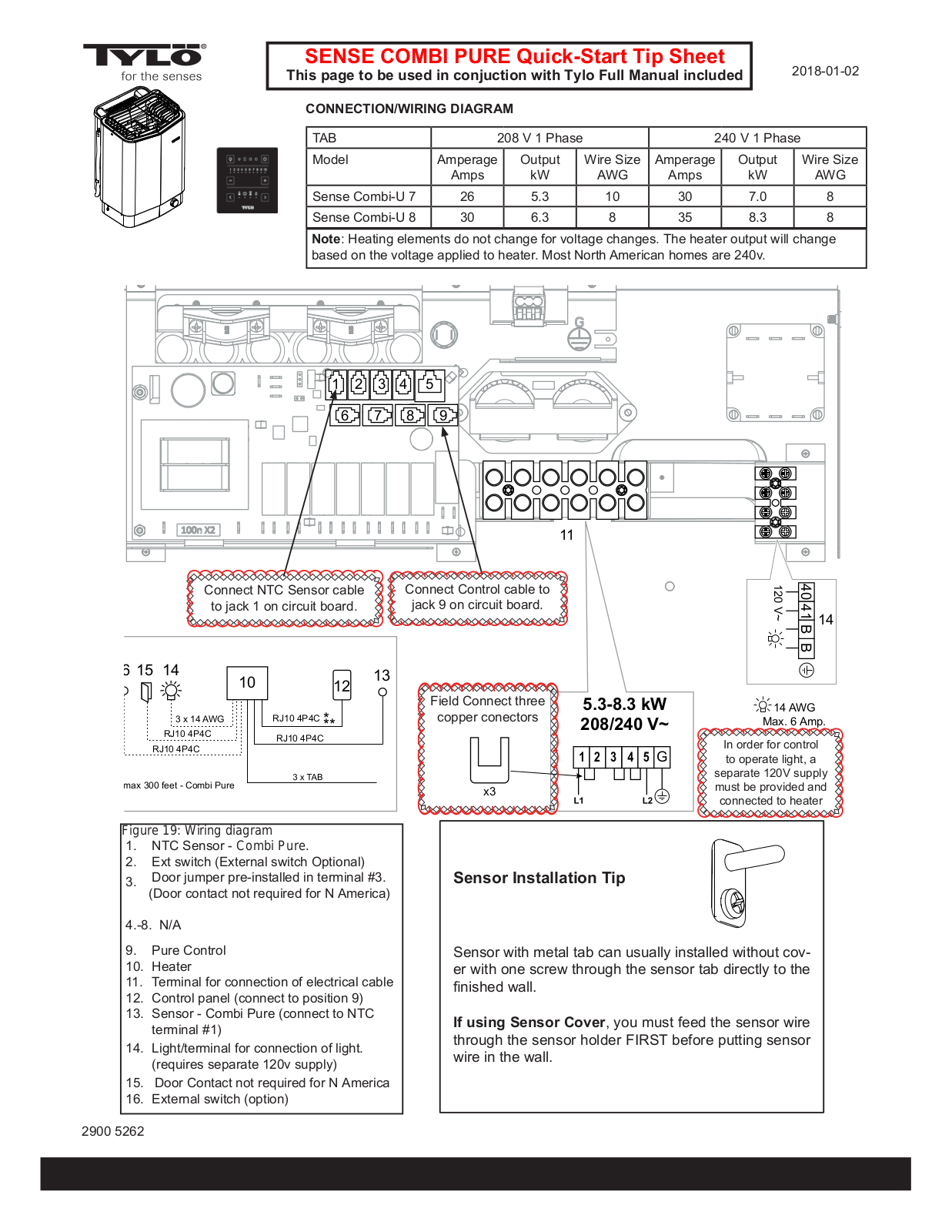 Tylo Sense Combi-U 7, Sense Combi-U 8 Quick Start Manual