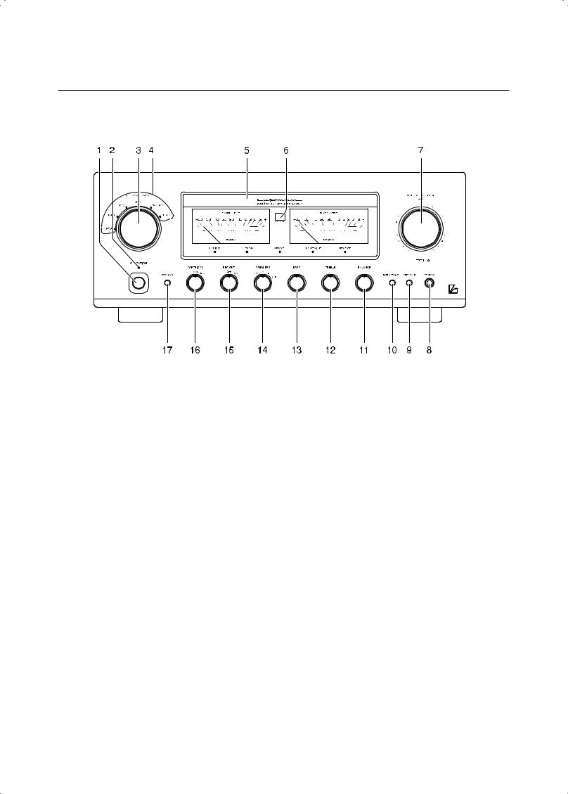 Luxman L-505-uX Owners Manual