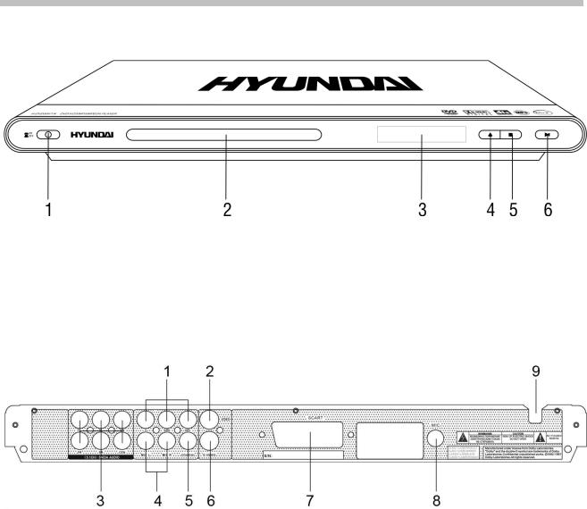 Hyundai H-DVD5047N Instruction Manual