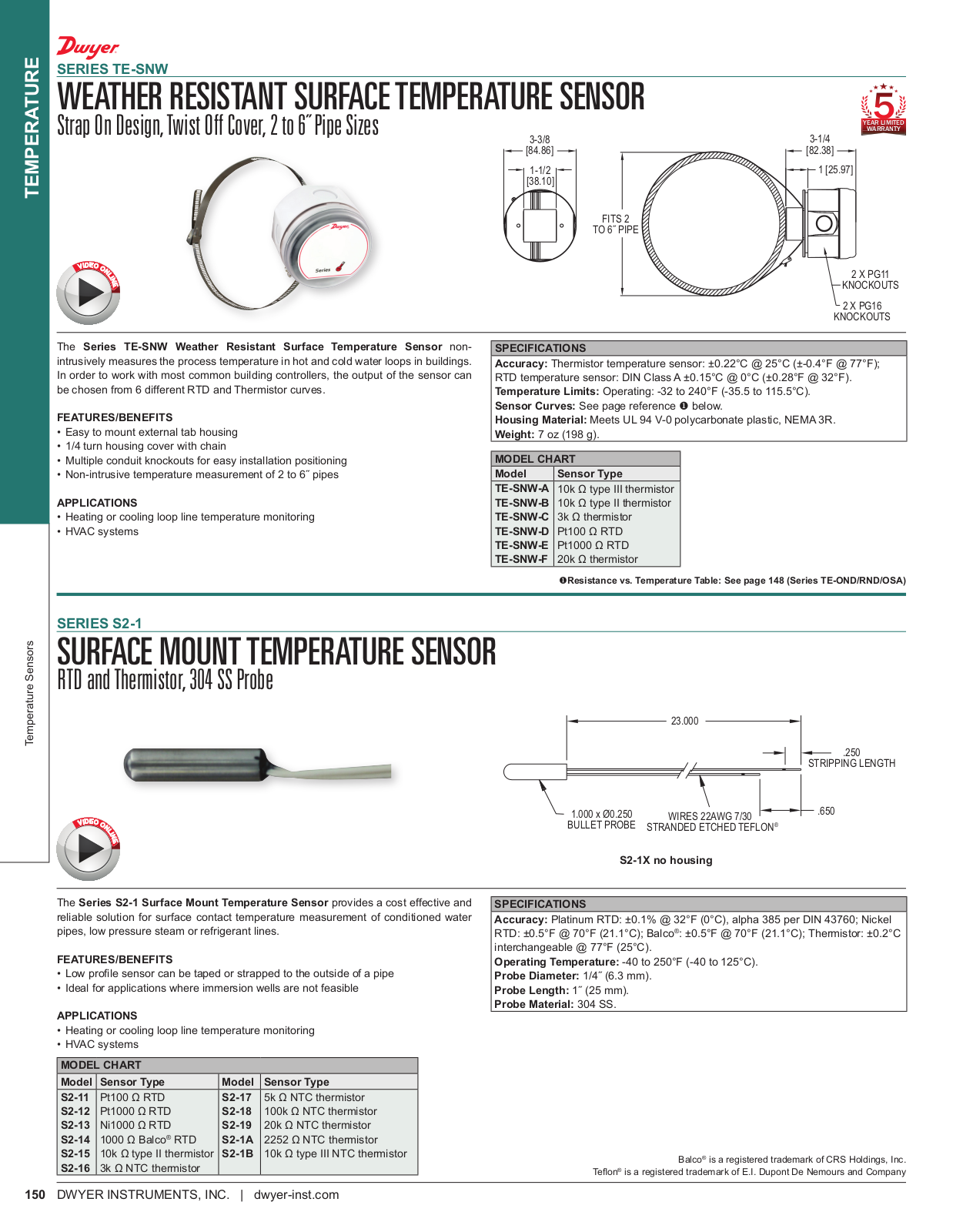 Dwyer Instruments SERIES TE-SNW Catalog Page