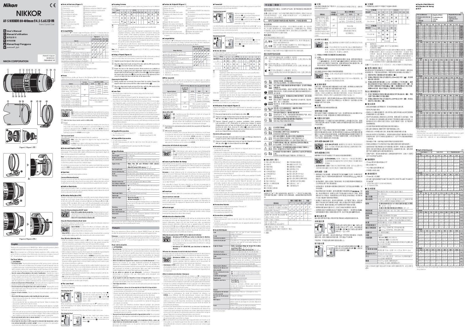 Nikon AF-S NIKKOR 80-400mm f/4.5-5.6G ED VR user's Guide