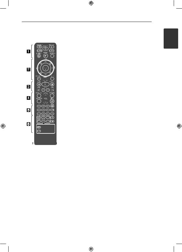 LG HT806TH User Manual