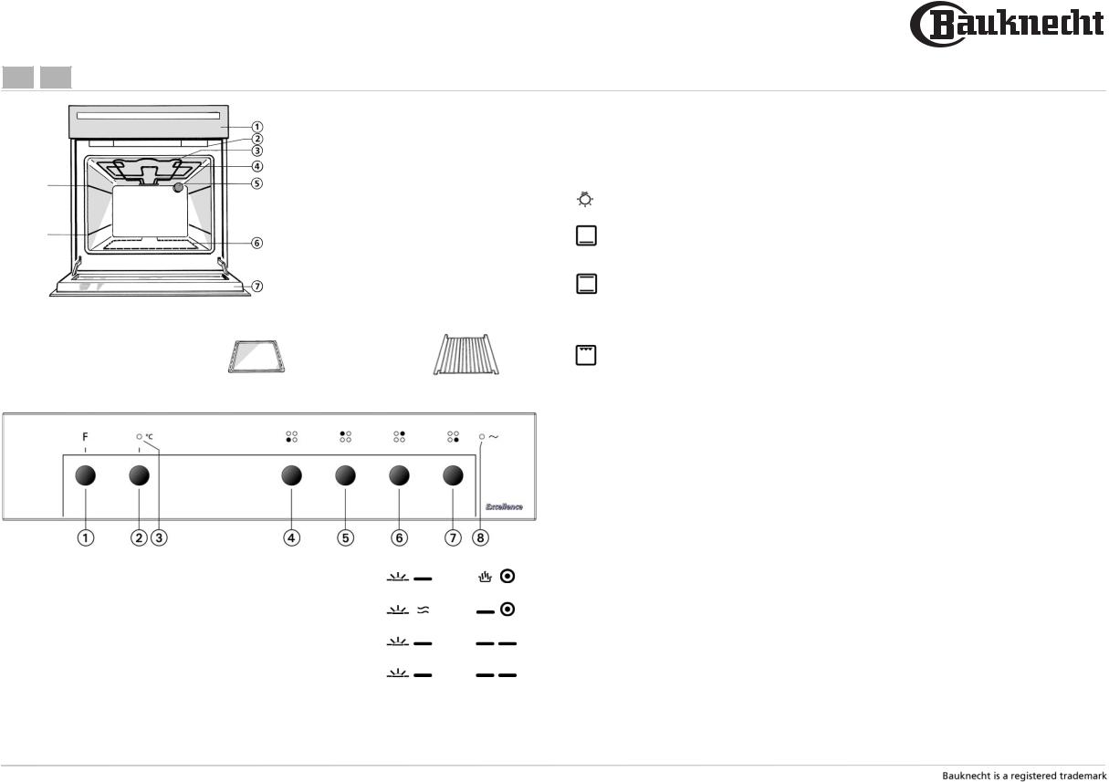 bauknecht ESN 5960 Product sheet