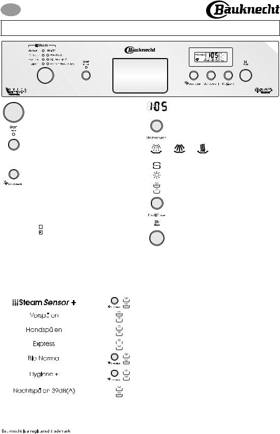 Whirlpool GSIP 300 POWER PT PROGRAM CHART