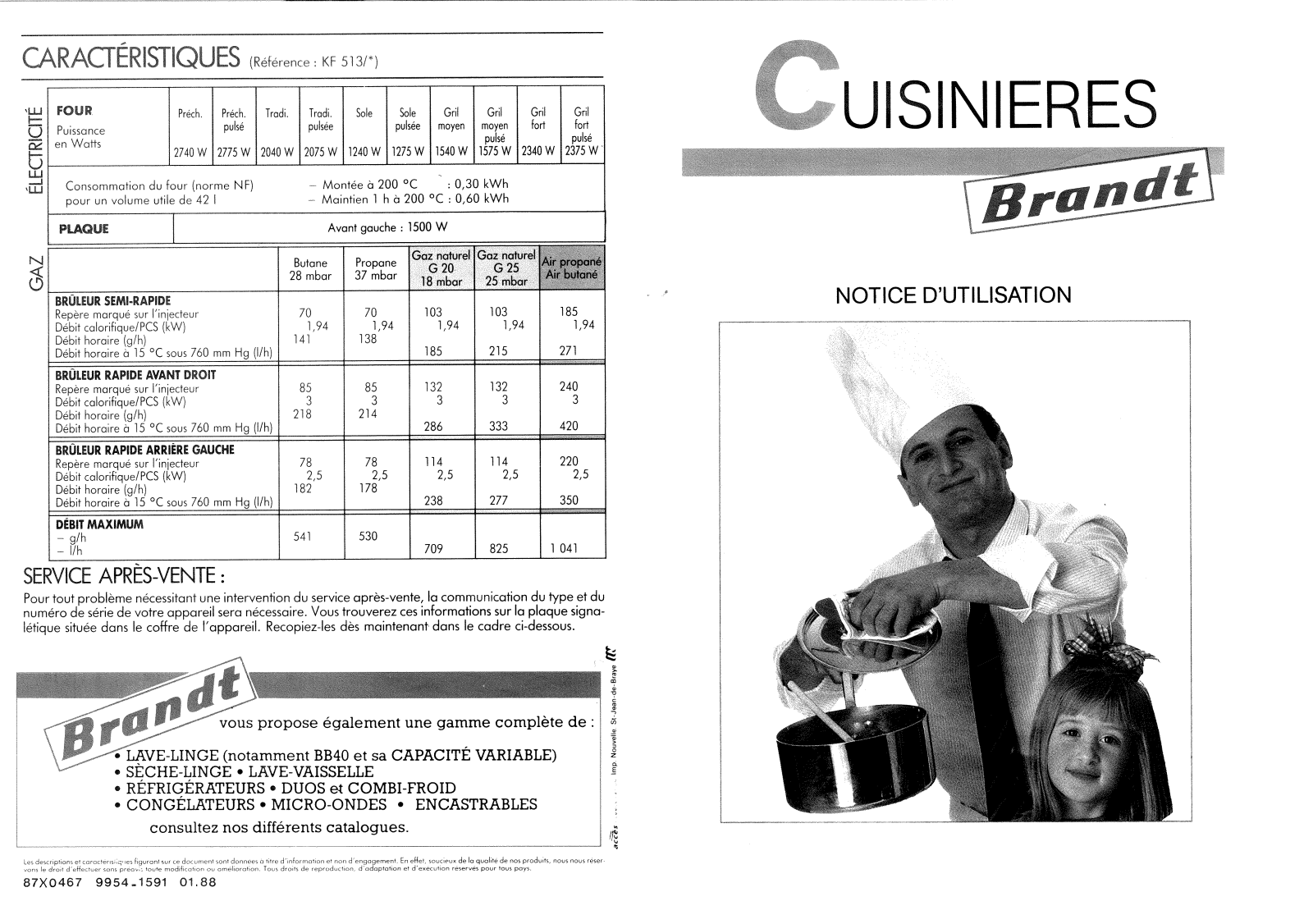 BRANDT KF513 User Manual